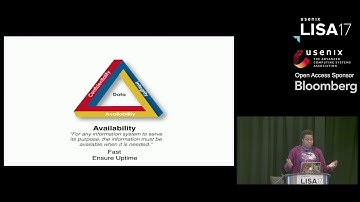 LISA17 - Opening Plenaries: Security in Automation