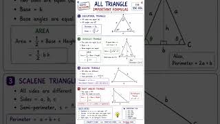 📐 All Triangle Important Formulas | SSC CGL Maths Quick Revision #ssccgl #ssc #youtube ,#shorts