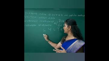 Coding & Decoding Logical Reasoning sum | 1 Mark confirm | MOST important model | UMA TNPSC #tnpsc