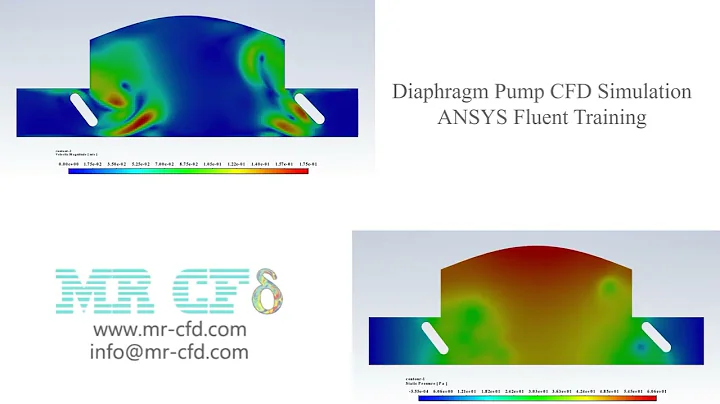 Diaphragm Pump CFD Simulation, ANSYS Fluent Training