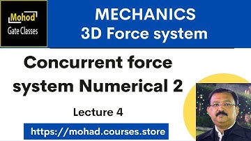 3D 04 Reduction of Concurrent Force Systems Numerical 2