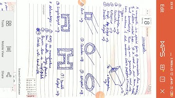 What is Waveguide? l Microwave Engg l Electronics l Diploma l Polytechnic l Engineering l Skygyan