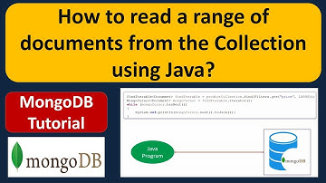 How to read a range of documents from the Collection using Java? | MongoDB with Java