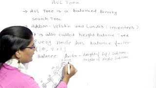 AVL Tree - DATA STRUCTURES Lec-48 | Hindi