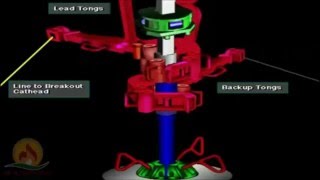 Tsk Presents Schlumberger Drilling Course Pipe Handling Equipment