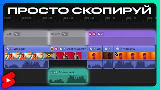 Как смонтировать YouTube Shorts, который наберёт просмотры? – Видеомонтаж в Movavi Video Editor 2024