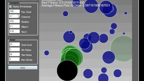 Genetic Algorithm Circles