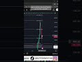 How Zcash Compares to the Rest of Crypto