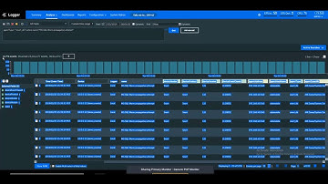 ArcSight Logger: Creating a Filter and Dashboard