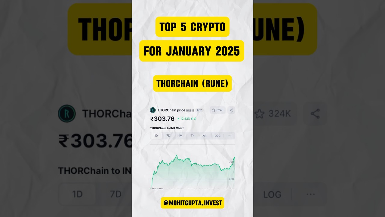TOP 5 Crypto Coins For January 2025