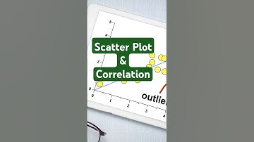 Scatter Plot & Correlation #ScatterPlot #DataVisualization #Correlation #AnalyticsTools #Statistics