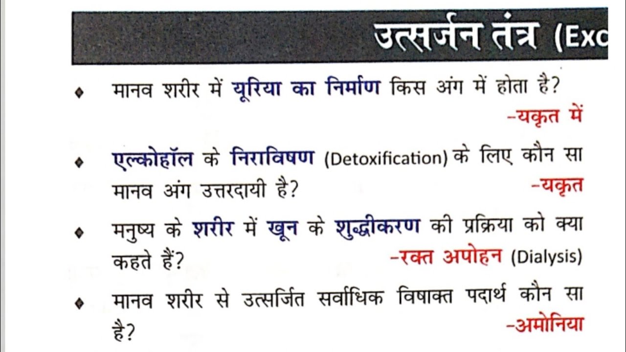 उत्सर्जन तंत्र जीव विज्ञान gk NCERT. जीव विज्ञान का संपूर्ण जीके प्रश्न का सार