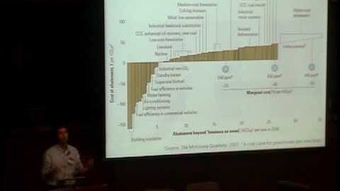Weisberg Biochar Presentation (Part 1)