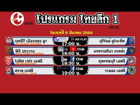 ตารางบอล โปรแกรมไทยลีก 1 2020 วันนี้ 6-7/3/64 วันที่ 6-7 มีนาคม 2564 นัดที่ 25 โตโยต้าไทยลีก ล่าสุด