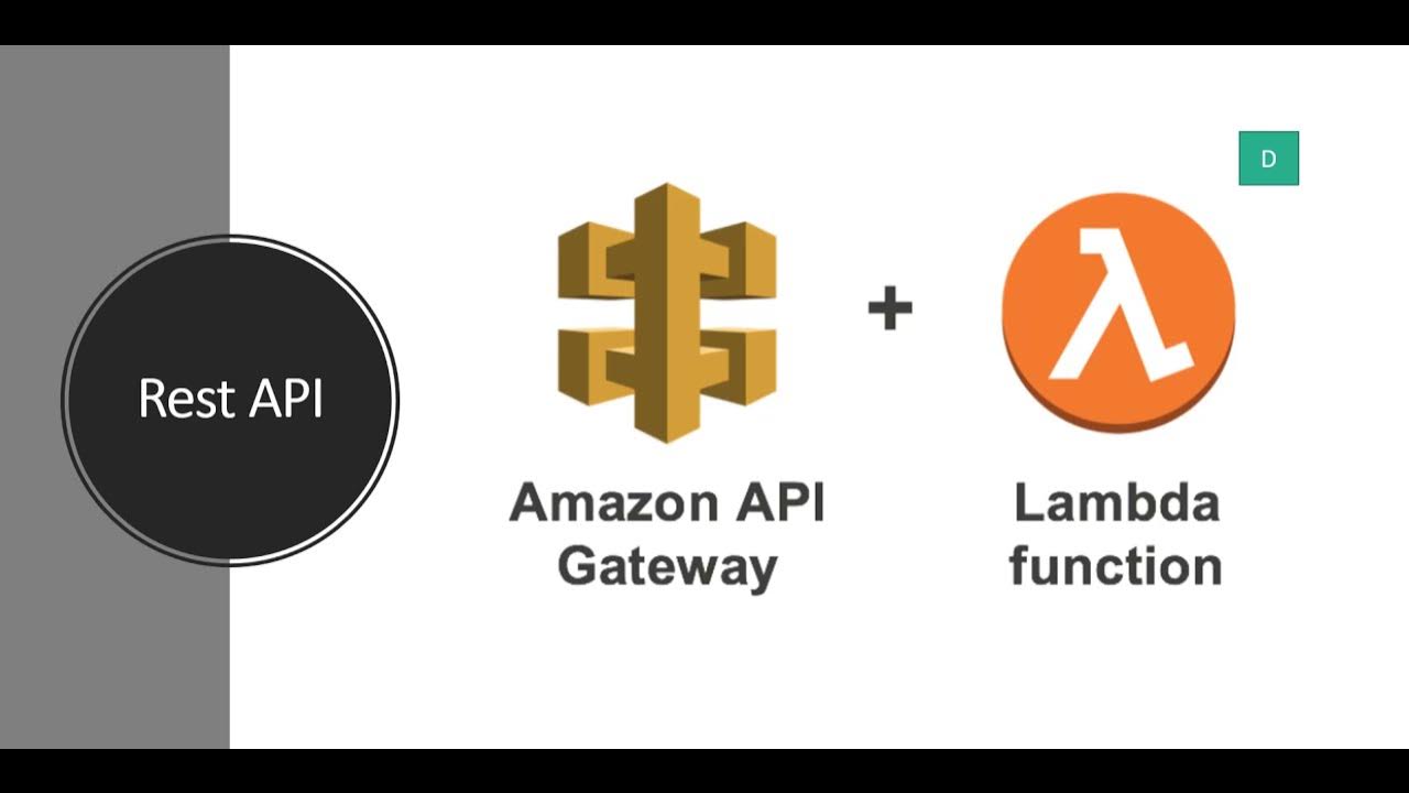Building Your First REST API with AWS Lambda and API Gateway using ...