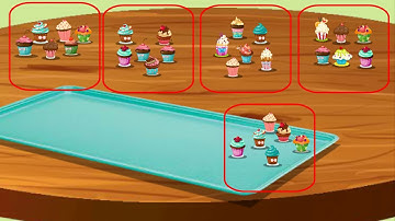 Class 3 Maths - Division | Equal Grouping