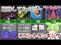 【絶望】残念イベントランキング【Slay the Spire】【ずんだもん&ゆっくり解説】