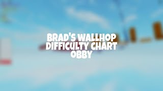 Brads Wallhop Difficulty Chart Obby (1-108)
