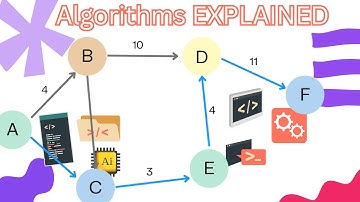 Algorithms Unplugged: Sorting Socks & Sandwiches!