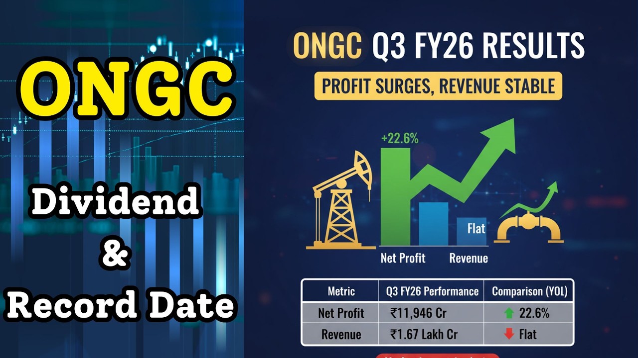 ONGC Share Q3 Results | ONGC Share Latest News Today | ONGC Share Price | ONGC News | ONGC Dividend