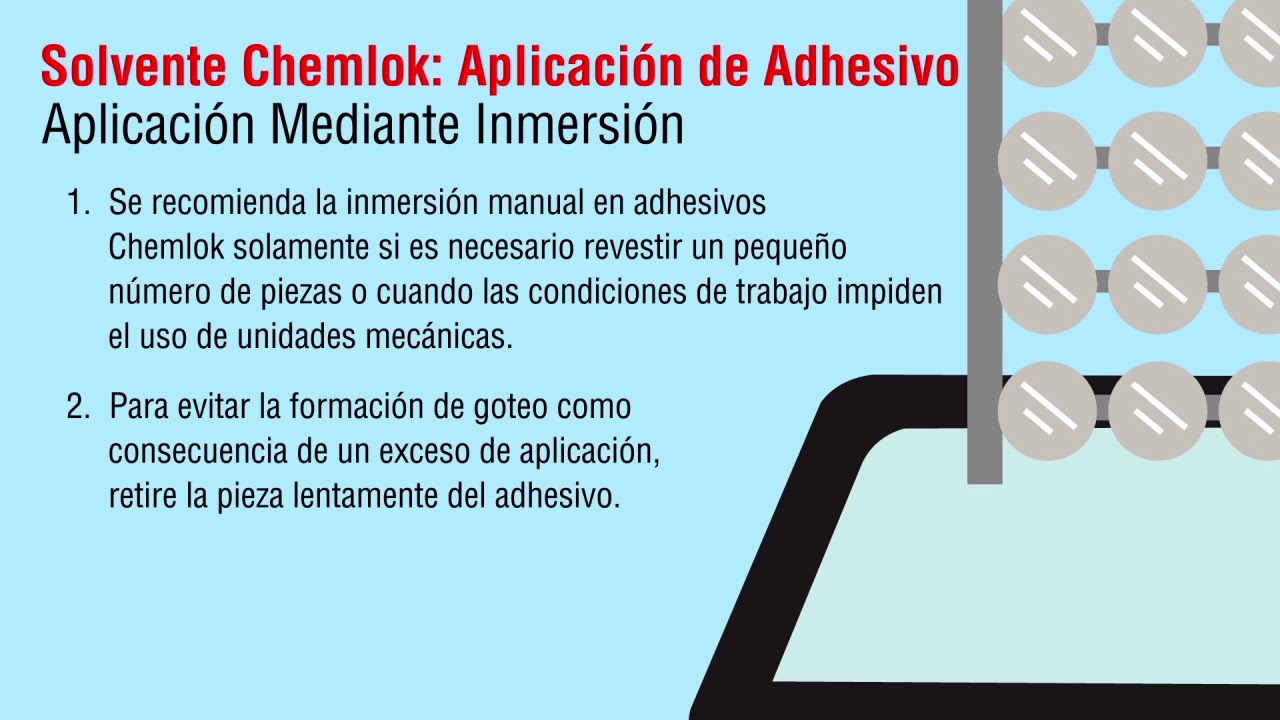 Chemlok Solvent How to apply adhesives (Castilian Spanish) YouTube
