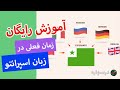 آموزش رایگان زمان فعلی در زبان اسپرانتو