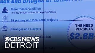 The state of Macomb County's road projects