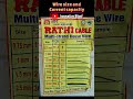 Wire size and current carrying capacity chart list. #electrical electrical