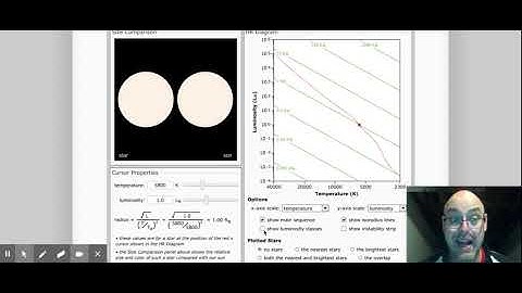 Hertzsprung-Russell Diagram Explorer - Hertzsprung-Russell Diagram - NAAP