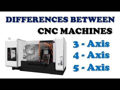 Different Between 3-axis, 4-axis and 5-axis CNC Machines | Popular CNC ...