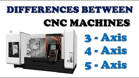 Different Between 3-axis, 4-axis and 5-axis CNC Machines | Popular CNC for industrial factories