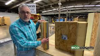 Eco-Panels of Tennessee: Cam Locks - Connecting Wall Panels