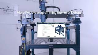 Program in your preferred language with MachineLogic