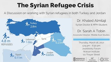 The Syrian Refugee Crisis
