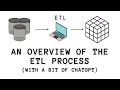 An Overview of the ETL Process in Data Warehousing - with a bit of ChatGPT!