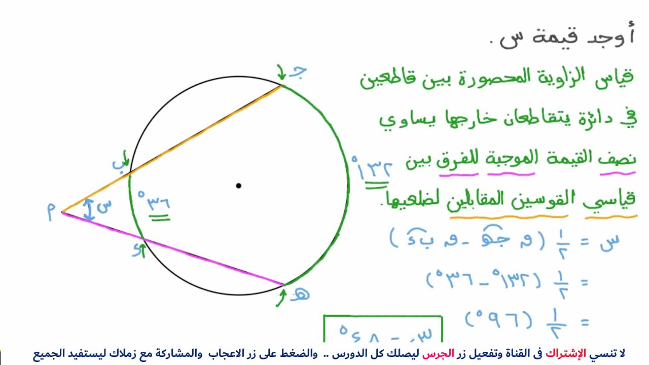 الزوايا الناتجة عن تقاطع المستقيمات في دائرة