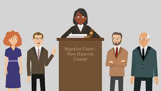 Wilson v. Wilson Case Brief Summary | Law Case Explained