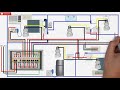 HOUSE WIRING TAGALOG(PAANO MAG WIRING NG BAHAY)TUTORIAL, Electrical Expo