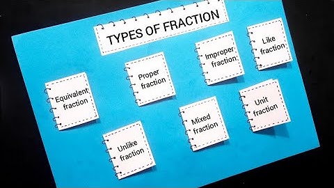 Types Of Fraction Project | Types Of Fraction Chart Maths Project #typesoffraction #mathstlm