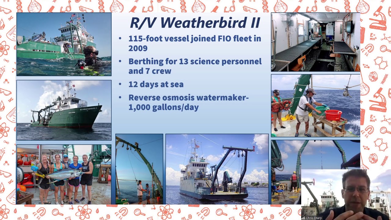 Florida Institute of Oceanography