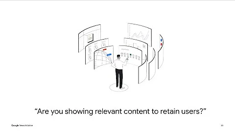 Webinar 3 (AUNZ Session) : Content & Author Performance Insights