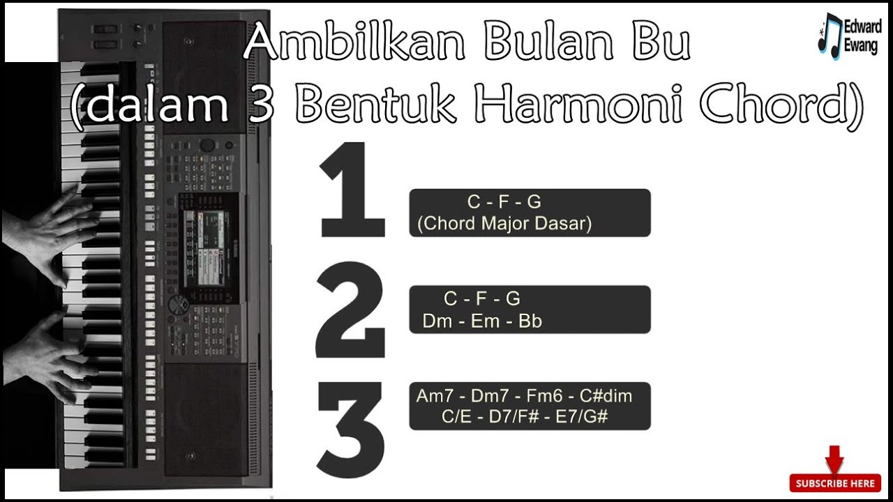 Chord Ambilkan Bulan Bu Lirik Chord Musik Chord Ambilkan Bulan Bu Lirik Chord Musik