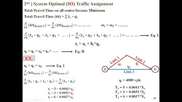 Traffic Sheet 4 Traffic Assignment 2