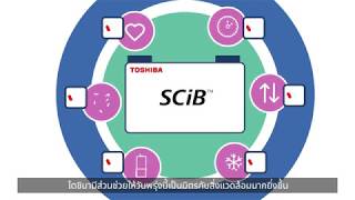 Powering Up Smart Cities Infographics (Thai)