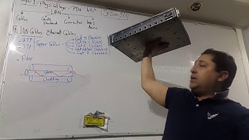 15-Network fundamental session 5-1 By Eng-Ahmed Nabil