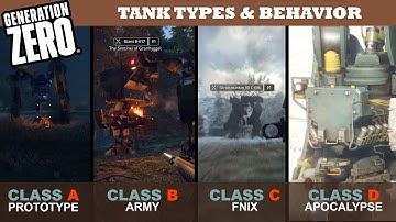 Generation Zero | All tank classes and behavior. Tanks classification and their weak spots.