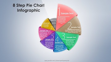 10.Create 8 Step 3D PIE CHART Infographic|PowerPoint Presentation|Graphic Design|Free Template