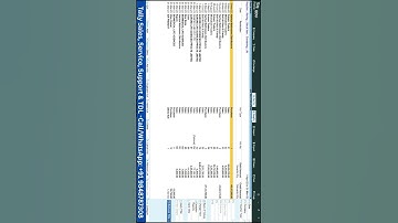 Tally Customization: Quick Search for All Masters & Vouchers..More | TDL Demo :9848787308 |