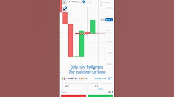 Binary option trading | how to trade with rejection candel | #quotex #shorts |