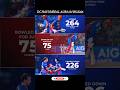dc has unreal aura in ipl 2026 #cricket #ipl2026 #viral #shorts